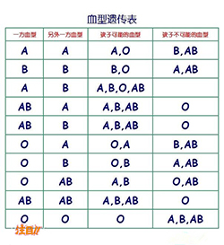 克拉玛依妇幼保建院能做亲子鉴定吗，克拉玛依医院做亲子鉴定办理的流程